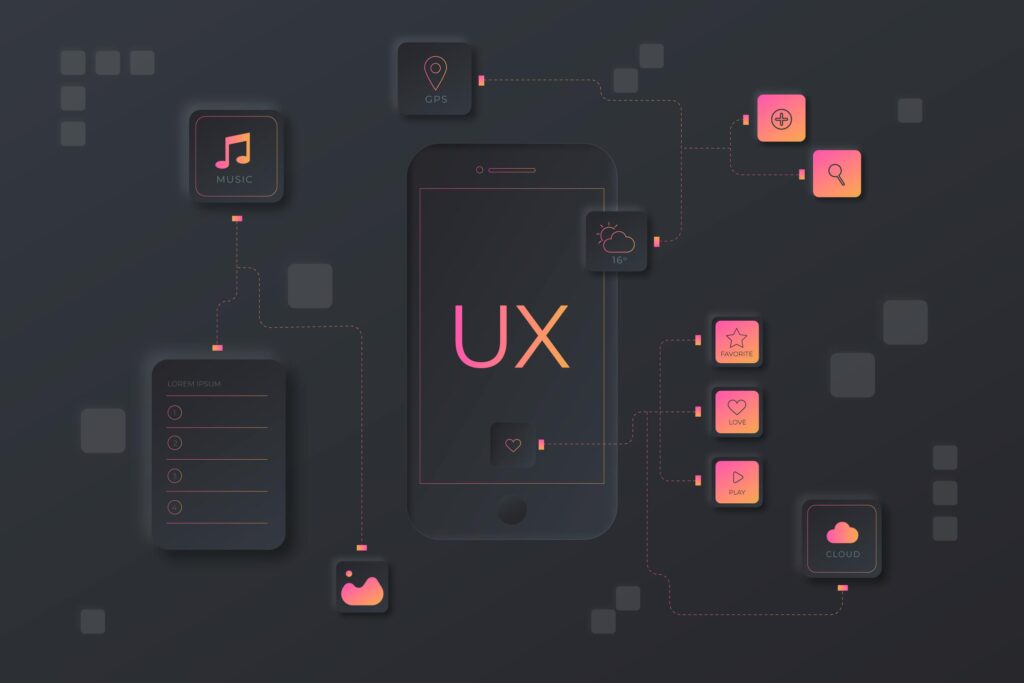 User Experience Design Drives Digital Product Success